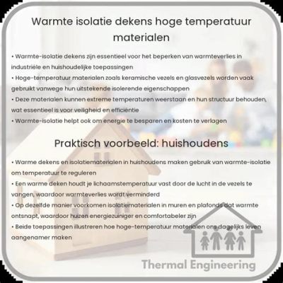 Isoleermateriaal voor Hoge-Temperatuur Toepassingen!