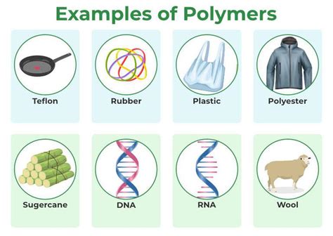 Vinyletheren: Een veelzijdige polymeer met ongekende flexibiliteit!